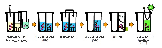 delay-1step-new-.jpg